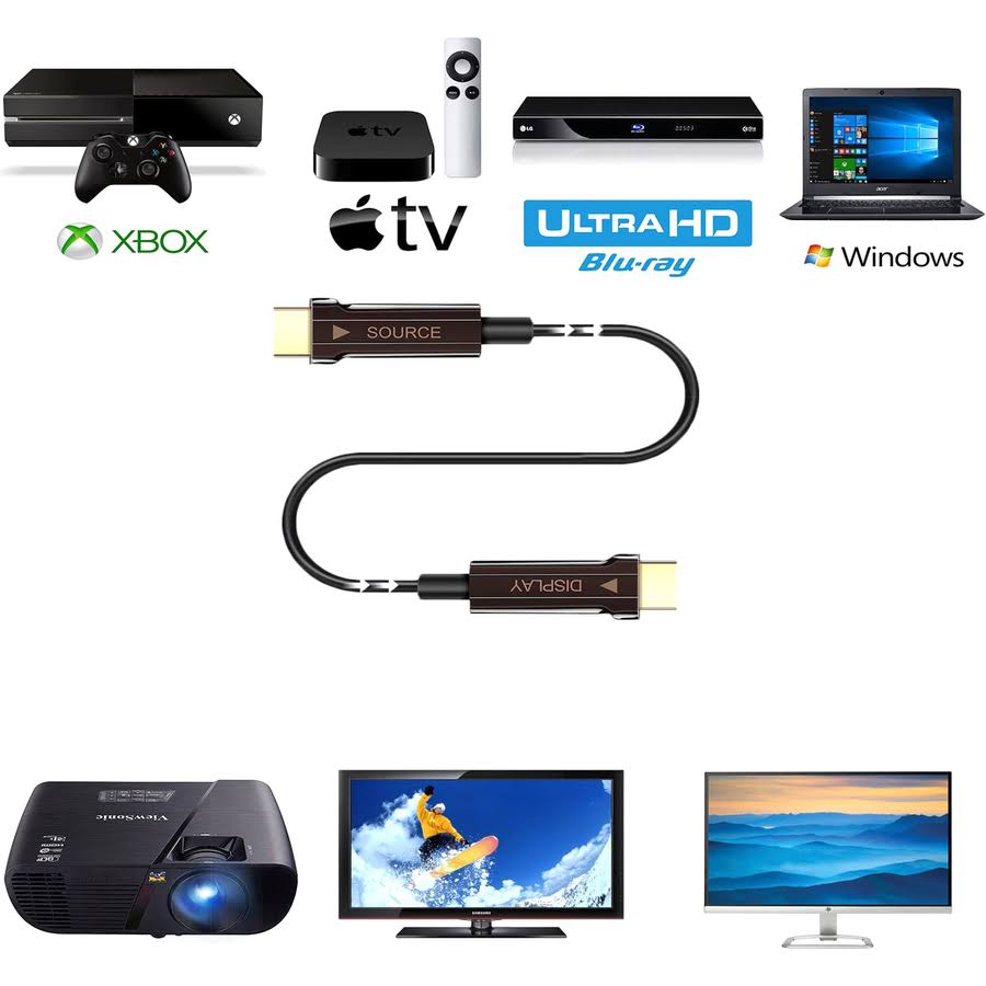 20m 66ft Active Optical Fiber HDMI Cable F899