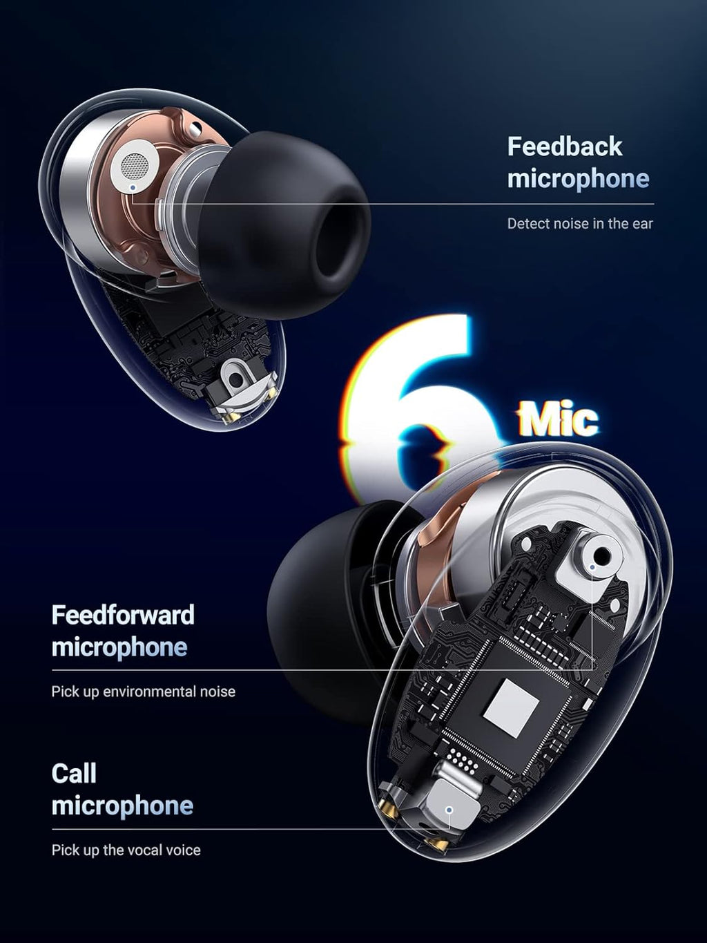 Hybrid Active Noise Cancelling Wireless Earbuds I44054