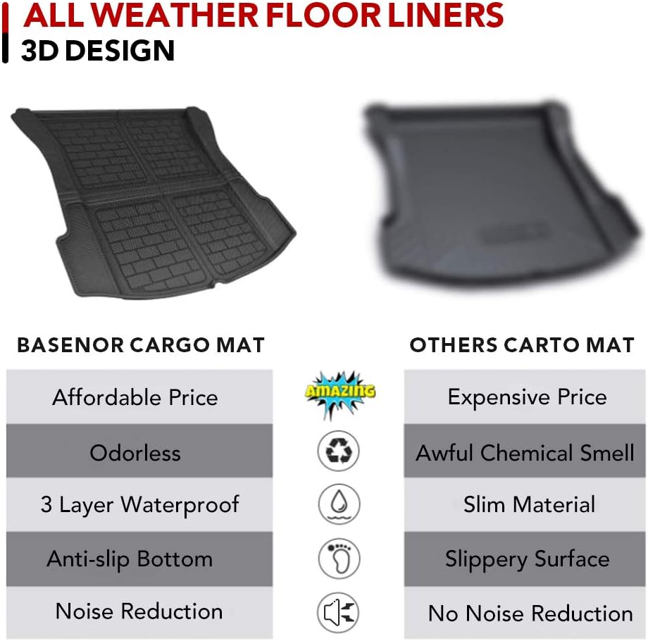 3D Cargo Liner Rear Trunk Mat S548