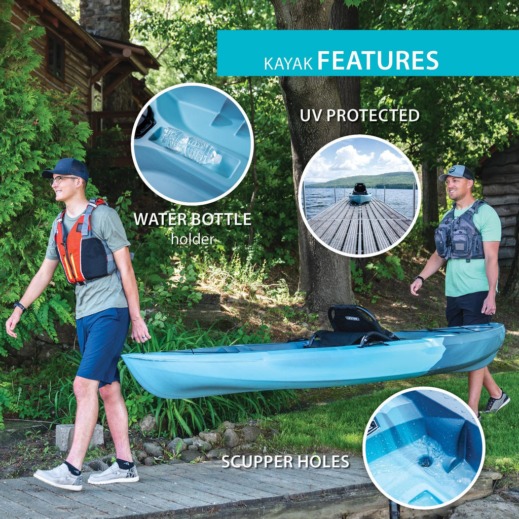 Sit-on-Top Kayak Dragonfly Blue F577400