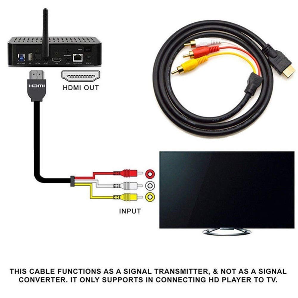 HDMI to RCA Cable, 1080P 5ft/1.5m HDMI Male to 3-RCA Video Audio AV Cable W22479
