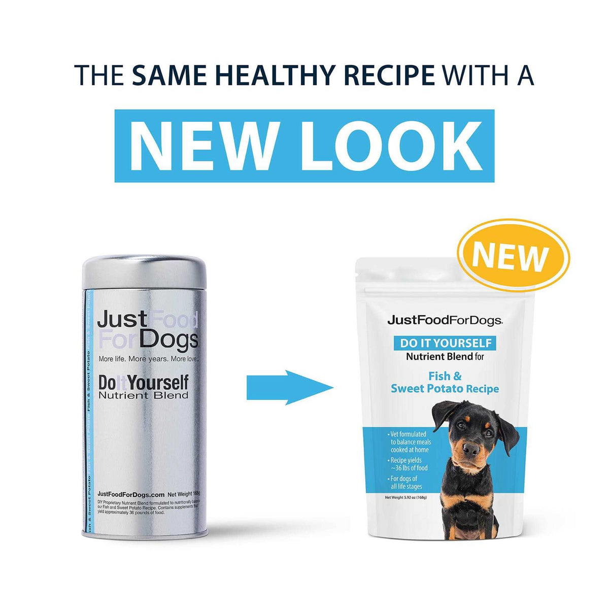 DIY Nutrient Blend for Homemade Dog Food E48533