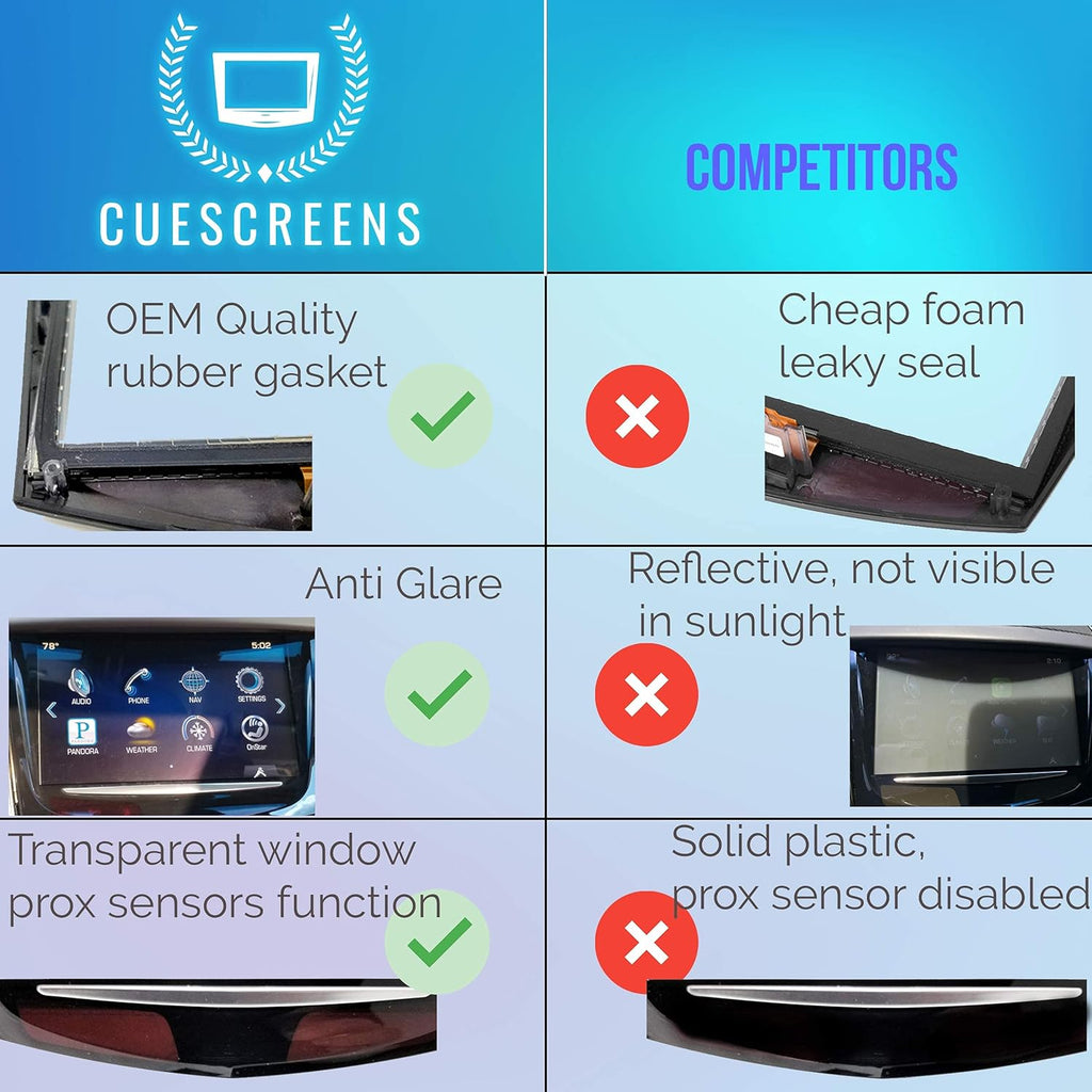 Cadillac CUE Replacement Touch Screen Display Pack of 2 P581170