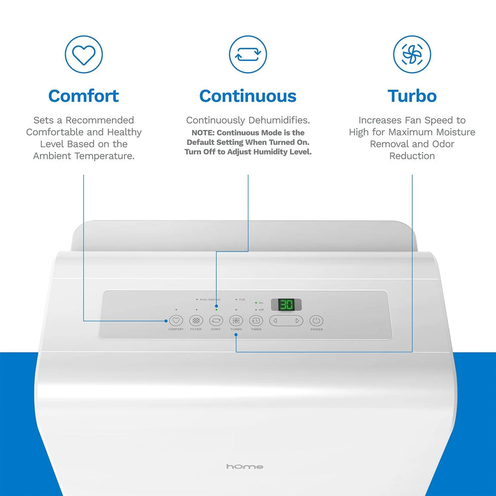 50 Pint Energy Star Dehumidifier Z306466
