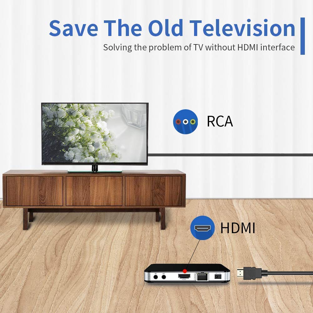 HDMI to RCA Cable, 1080P 5ft/1.5m HDMI Male to 3-RCA Video Audio AV Cable W22479