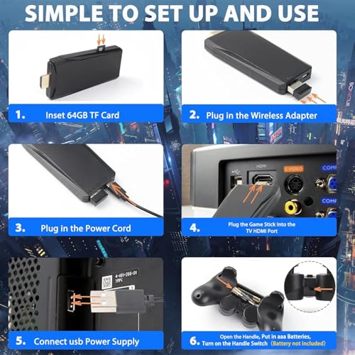 Wireless Retro Gaming Console with 2.4G Wireless Controllers 64GB C869