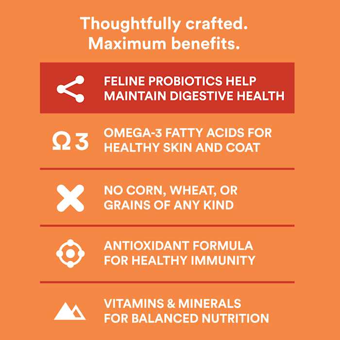 Grain Free Chicken Formula Dry Cat Food F199918