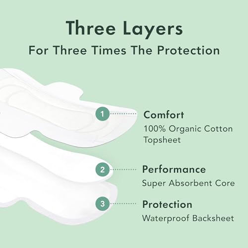 Organic Cotton Cover Pads, Regular Absorbency, Unscented, Ultra Thin Pads with Wings, 56 Total D898726