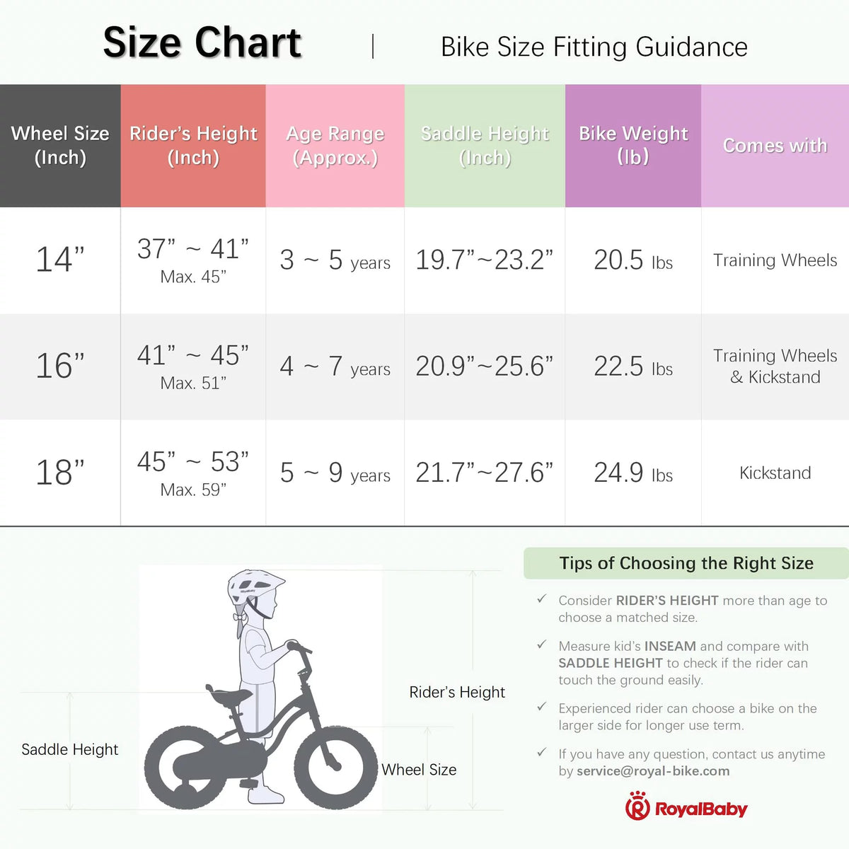Green 14 Inch Kids Bike with Basket W8354
