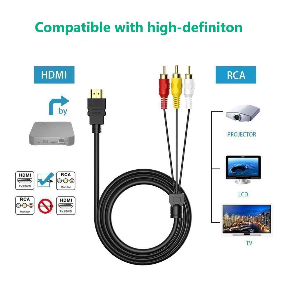 HDMI to RCA Cable, 1080P 5ft/1.5m HDMI Male to 3-RCA Video Audio AV Cable W22479