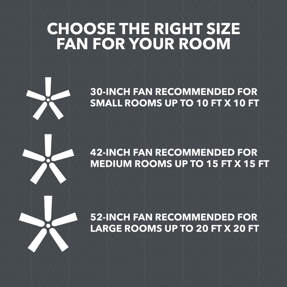 Bronze Indoor Ceiling Fan with Light P20087