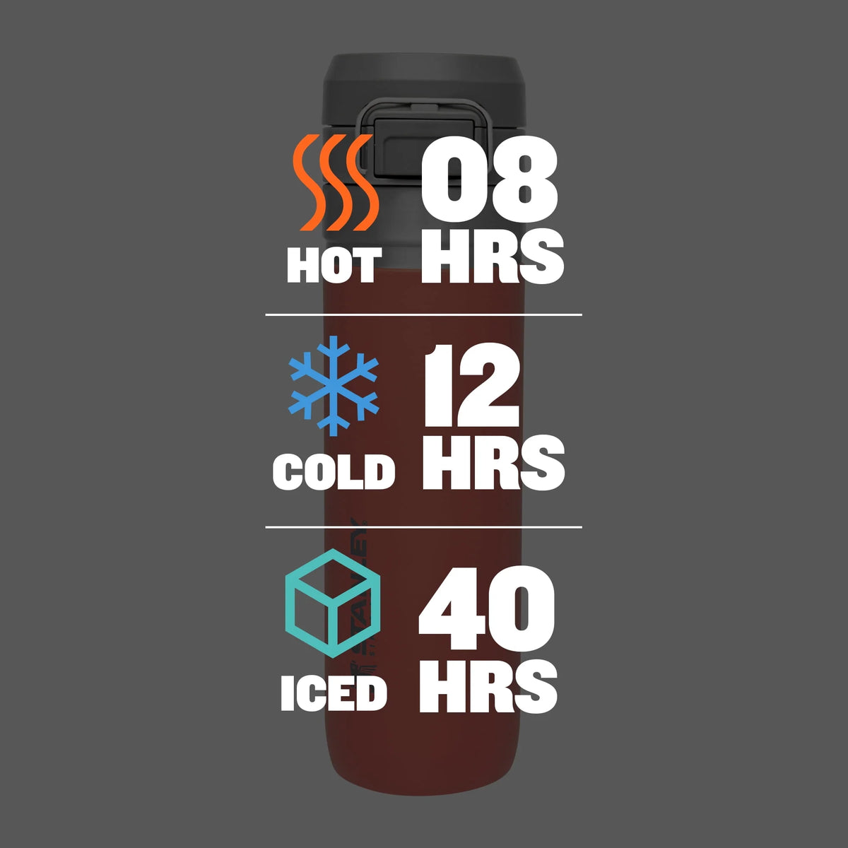 24 oz Insulated Stainless Steel Water Bottle W38948