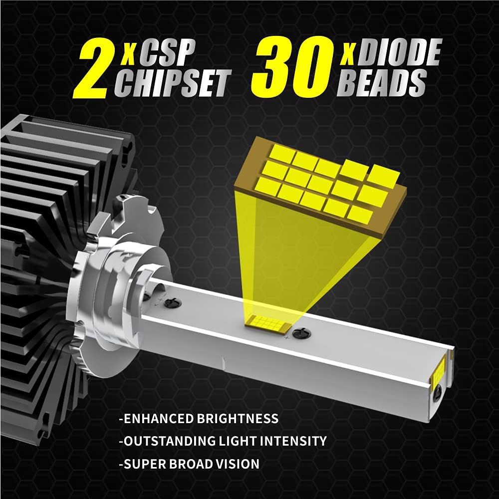 D1S LED Headlight Bulb 6000K 35W White CANBus Error Free (2 Pack) I765