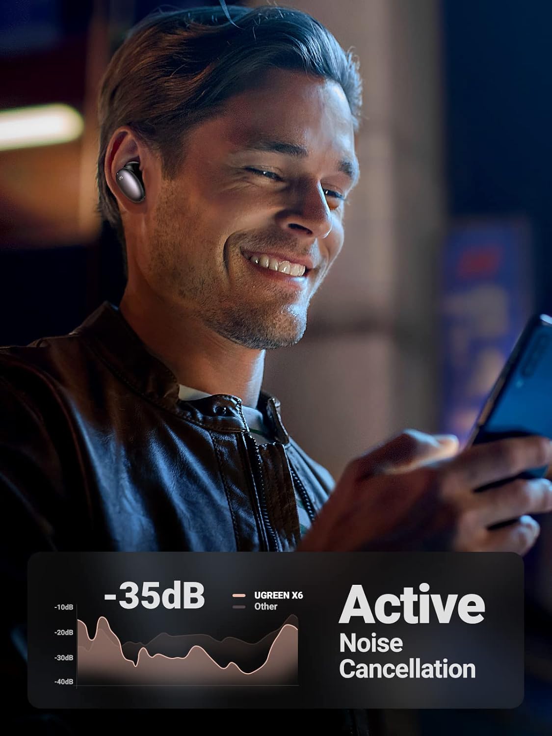 Hybrid Active Noise Cancelling Wireless Earbuds I44054