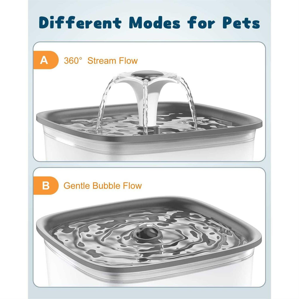 2.8L Automatic Pet Water Fountain L312331