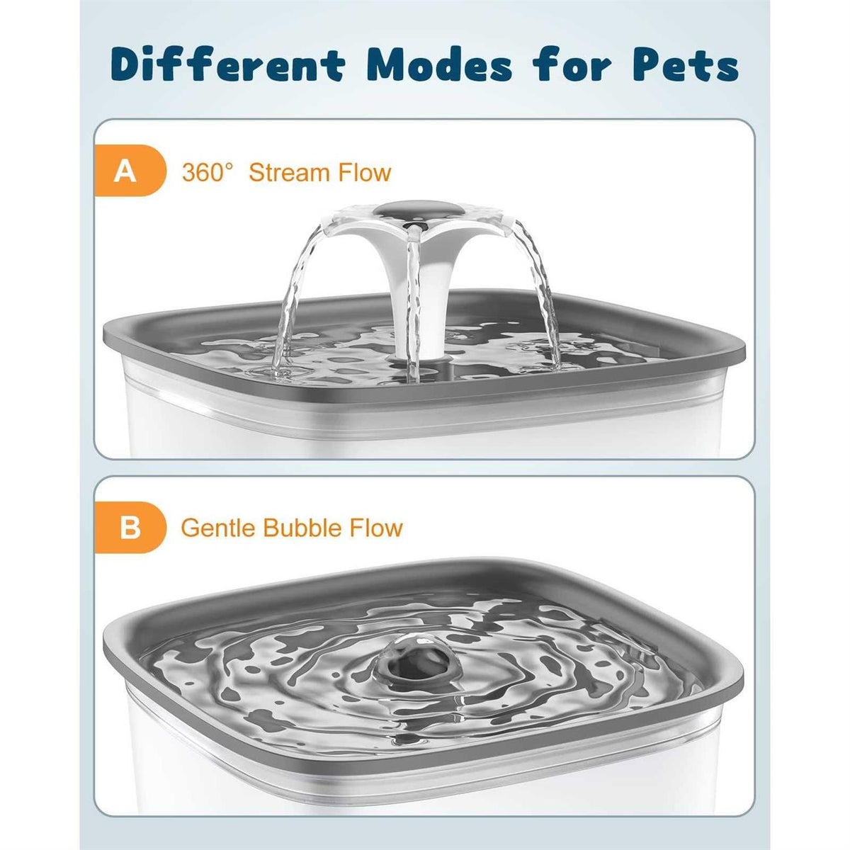 2.8L Automatic Pet Water Fountain L312331