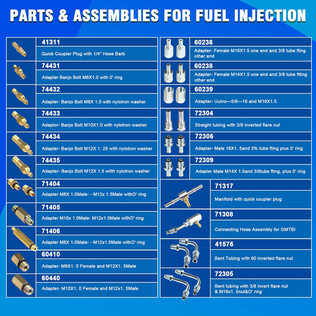 Fuel Pressure Test Kit, Fuel Injection Pressure Tester Kit Gauge 0-140 PSI/10 bar Scale, Dual Dial Y24277