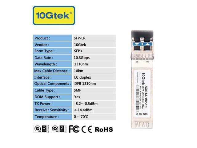 10Gb/s SFP+ Transceiver Module, 1310nm, 10km U9816