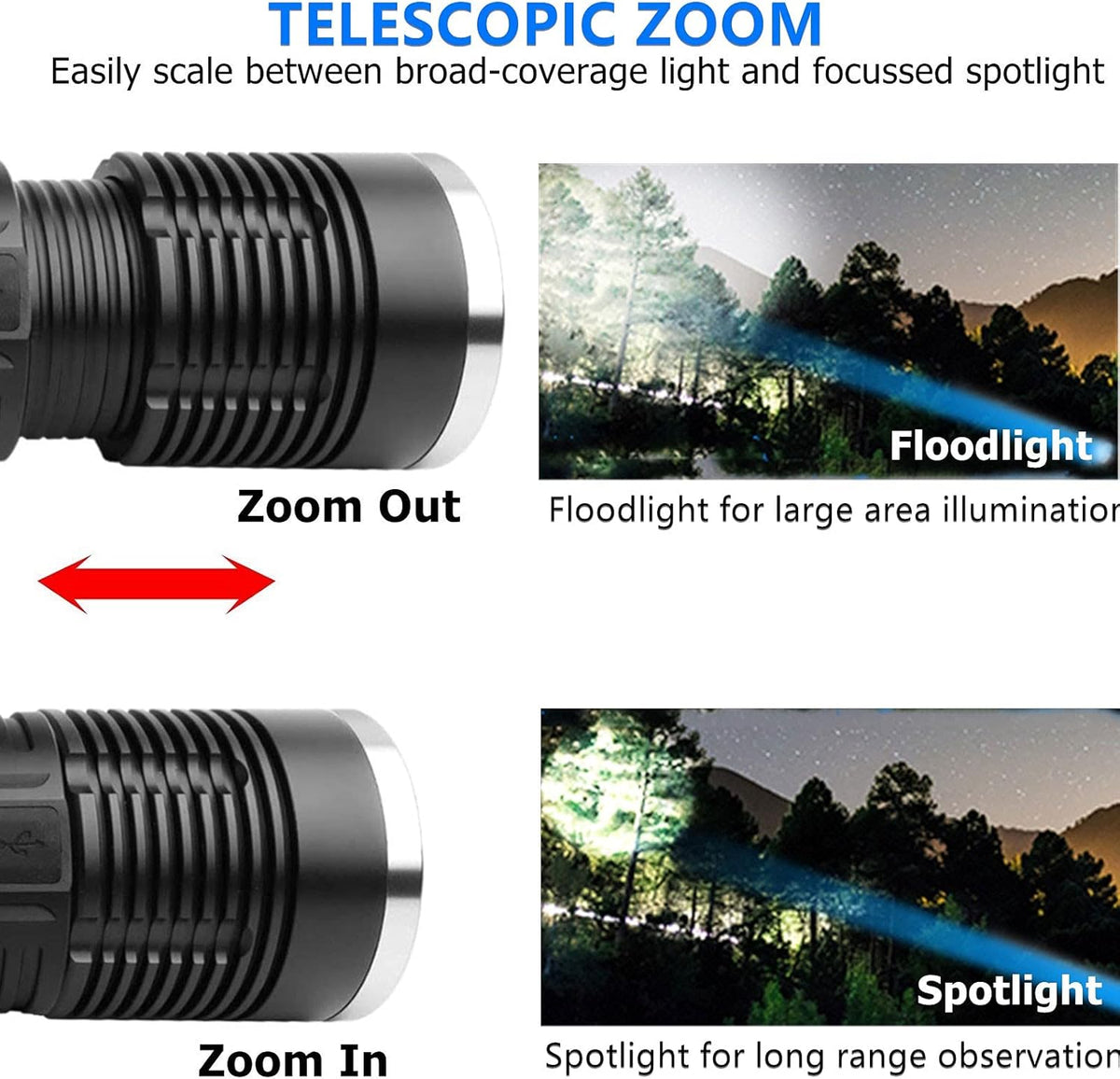 100000 Lumen Rechargeable Tactical Flashlight with Battery V469
