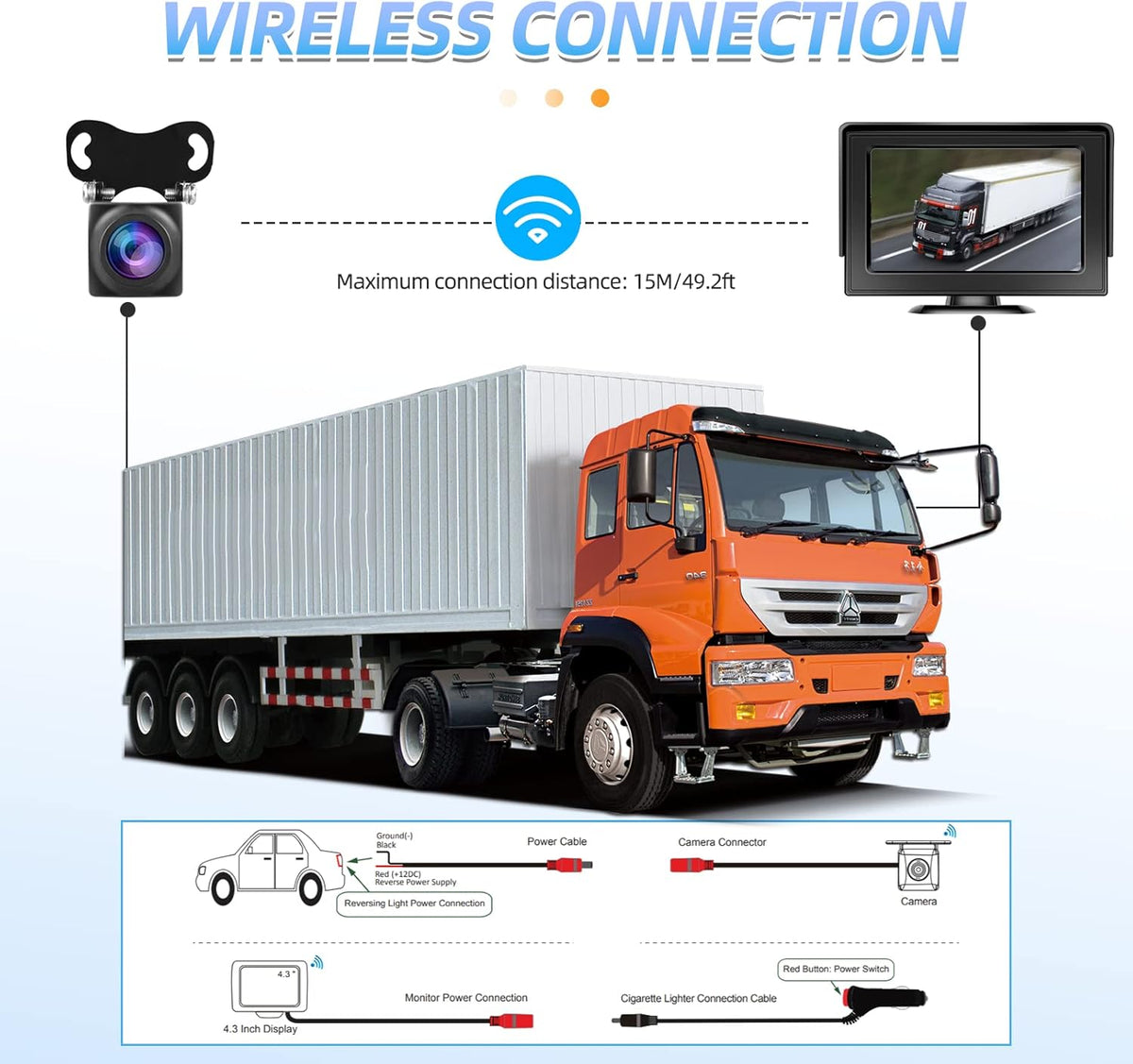 Wireless Backup Camera with Monitor Kit 4.3" HD 1080P Rear View Camera Waterproof Night Vision Pack of 2 G649585