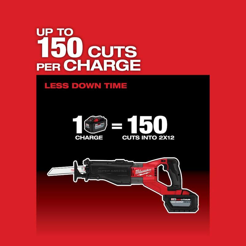 18V Lithium-Ion Brushless Cordless Reciprocating Saw & Bandsaw Z83423