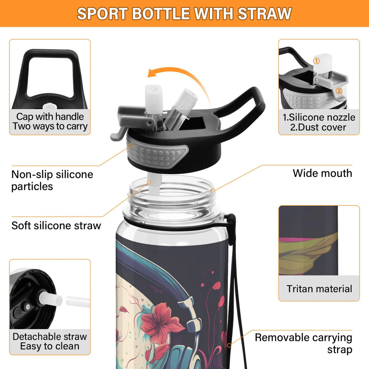 32oz Leakproof Tritan Sports Water Bottle with Straw B9285