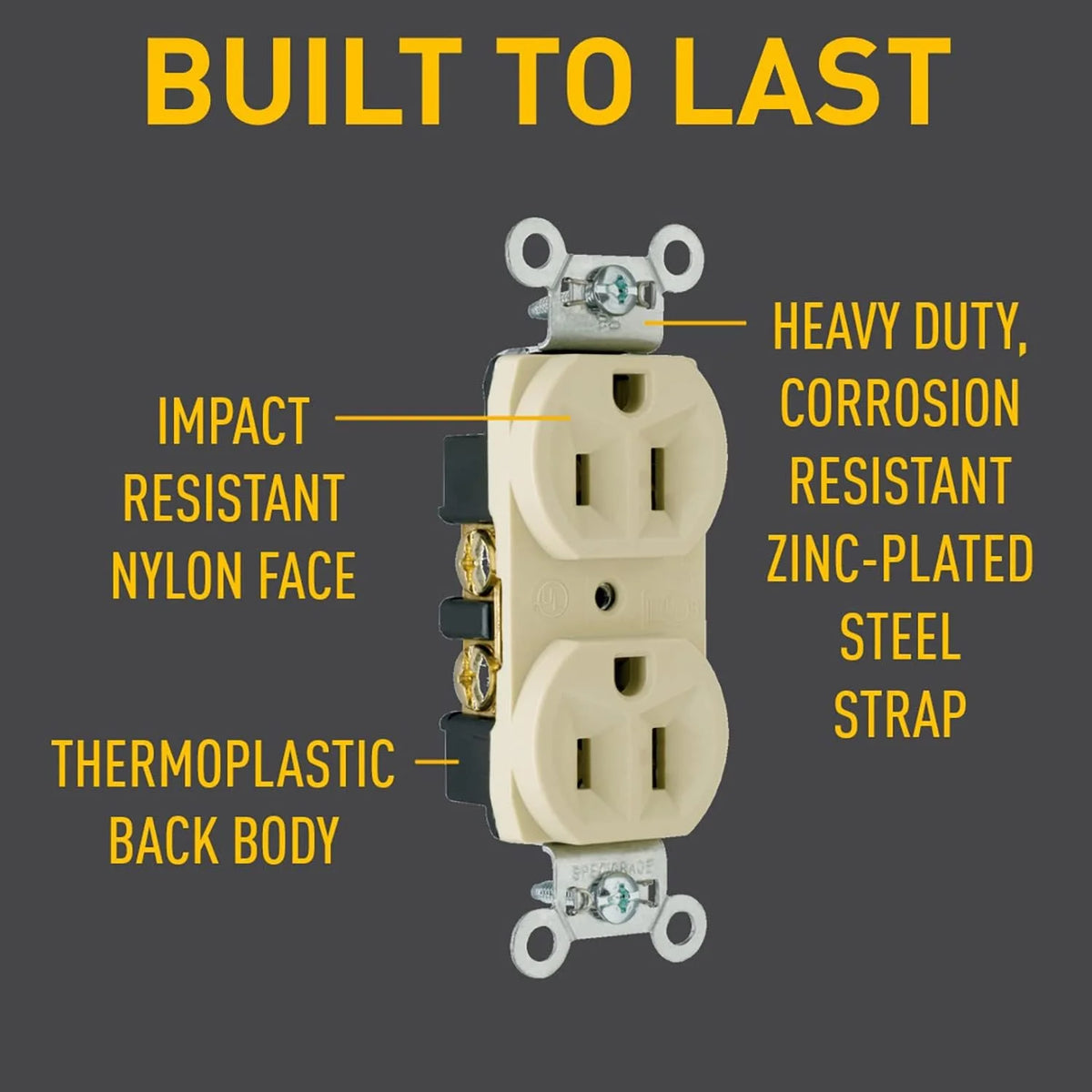 15-Amp 125-volt Construction Grade Duplex Receptacle, Ivory P19096