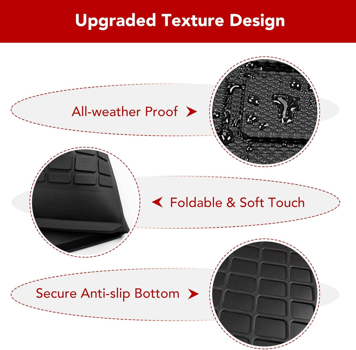 Heavy Duty Rear Trunk Cargo Mat R982