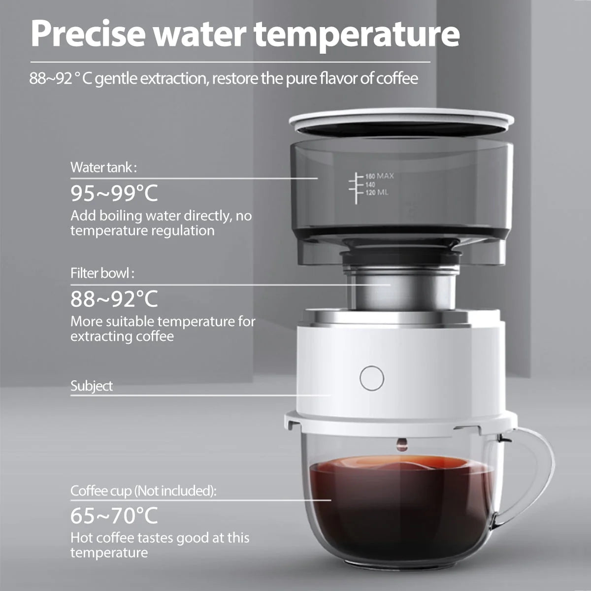 Portable Automatic Coffee Grinder B727073