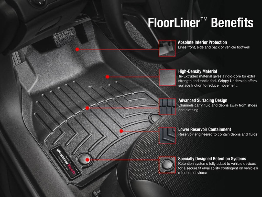 FloorLiner DigitalFit A179