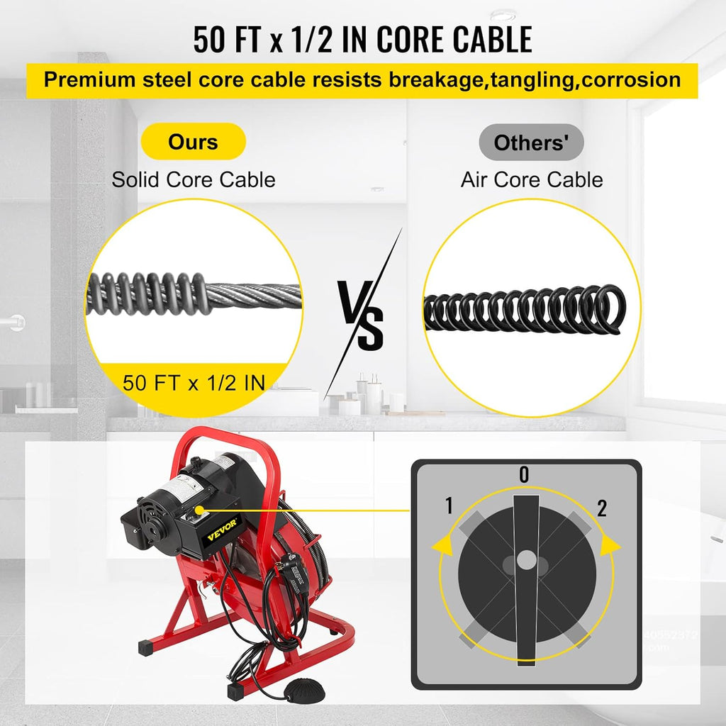 50 Ft x 1/2 Inch Drain Cleaning Machine with 4 Cutters H154458
