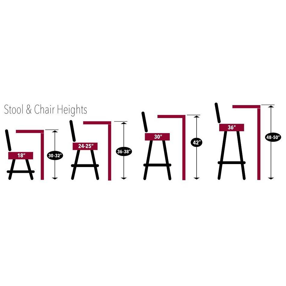 Black Wrinkle 36 inch Pub Table P399332