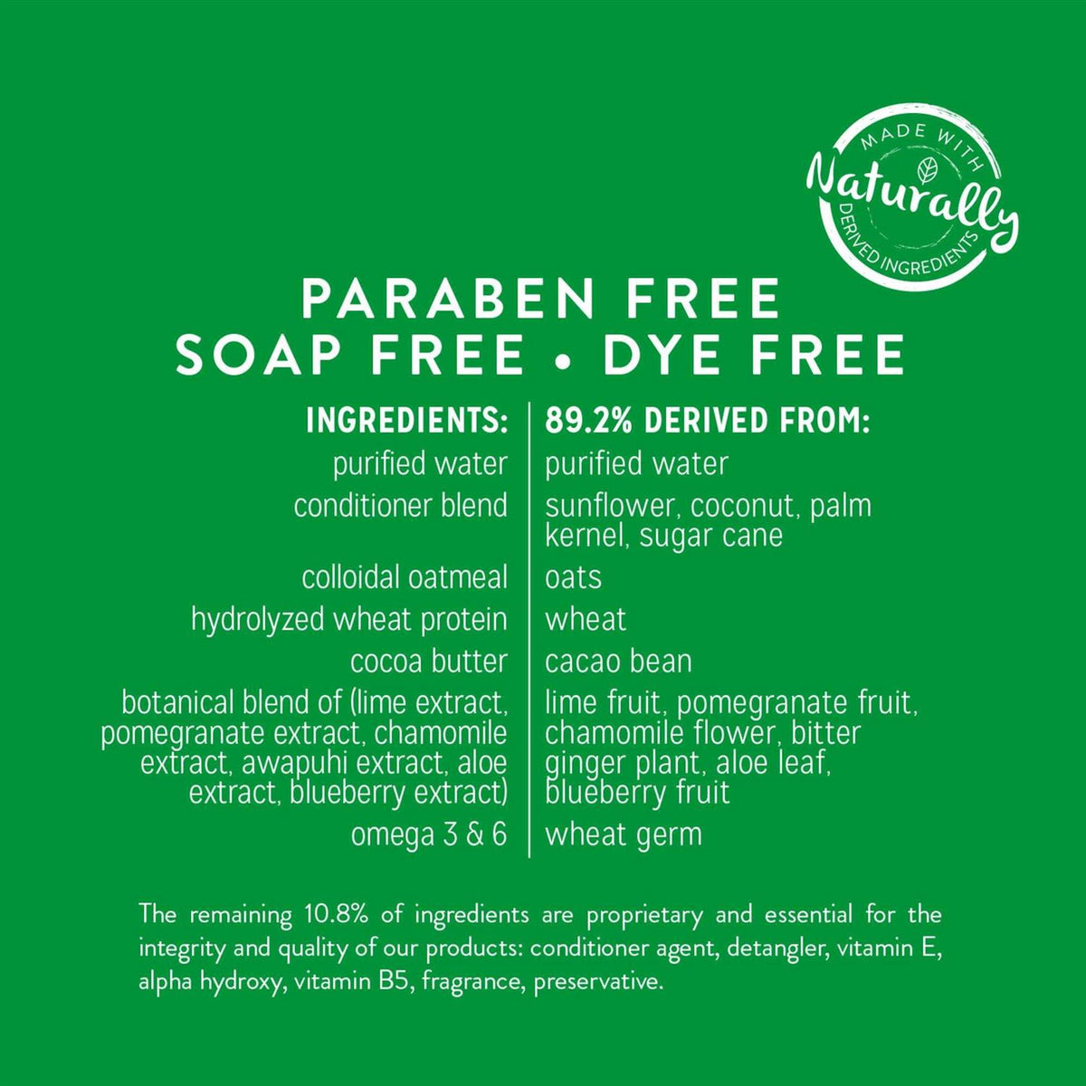 Lime & Coconut Shampoo U442