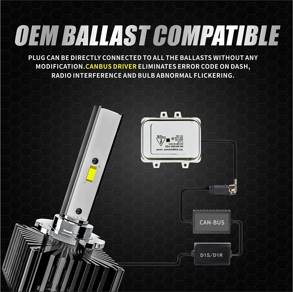 D1S LED Headlight Bulb 6000K 35W White CANBus Error Free (2 Pack) I765
