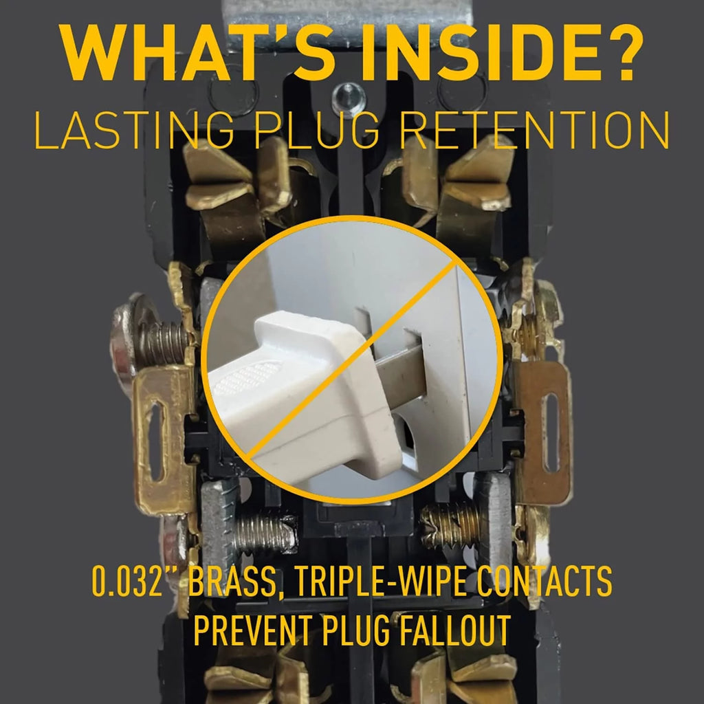 15-Amp 125-volt Construction Grade Duplex Receptacle, Ivory P19096