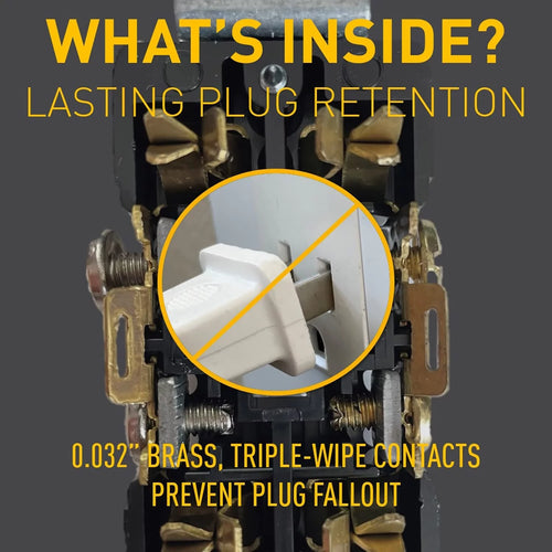 15-Amp 125-volt Construction Grade Duplex Receptacle, Ivory P19096