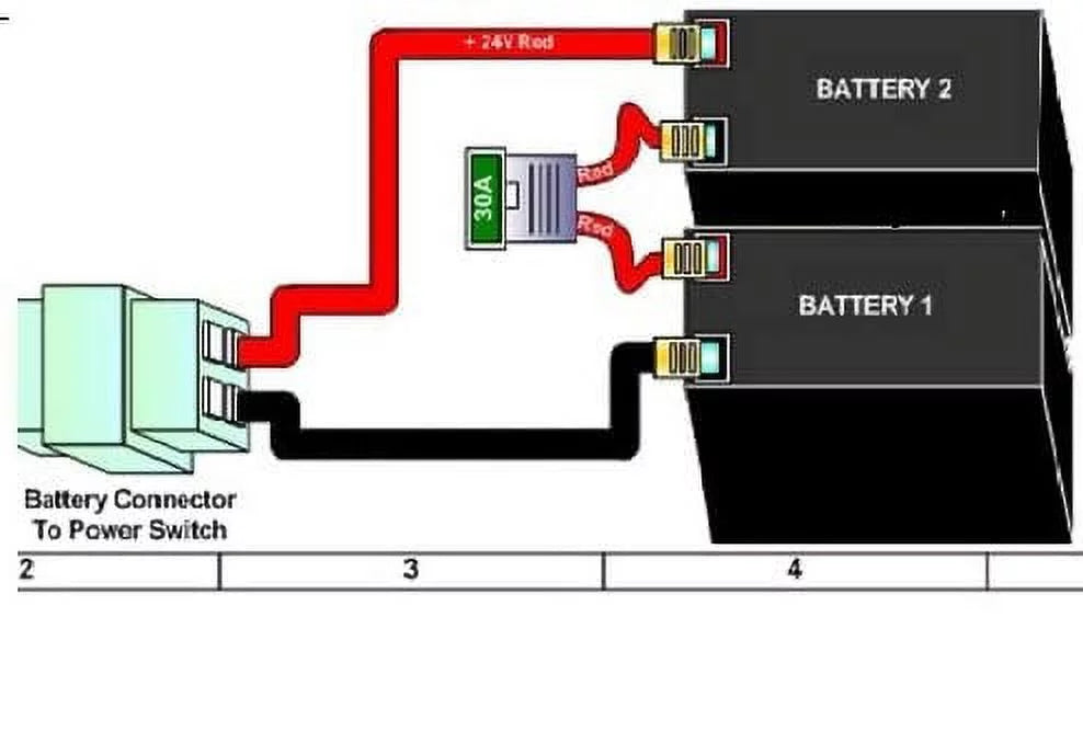 Batteries with Harness F69201