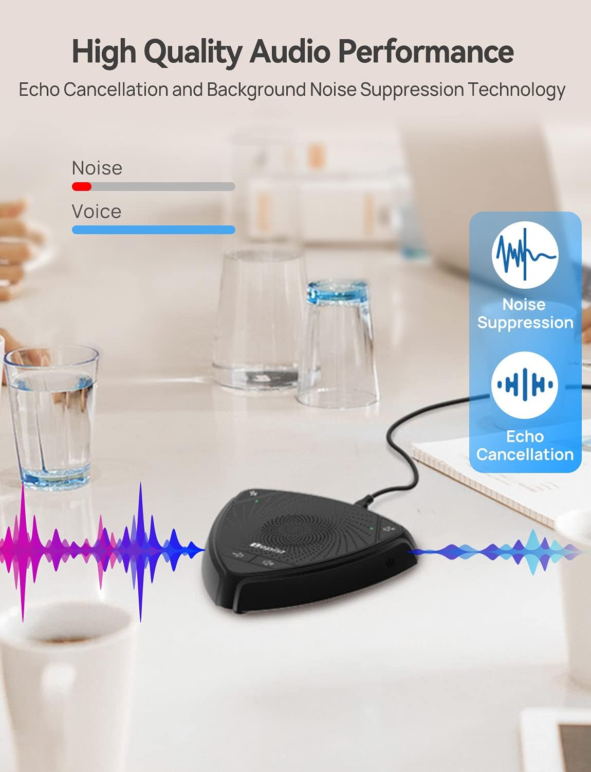 USB Speakerphone with Microphone 360° Voice Pickup G837