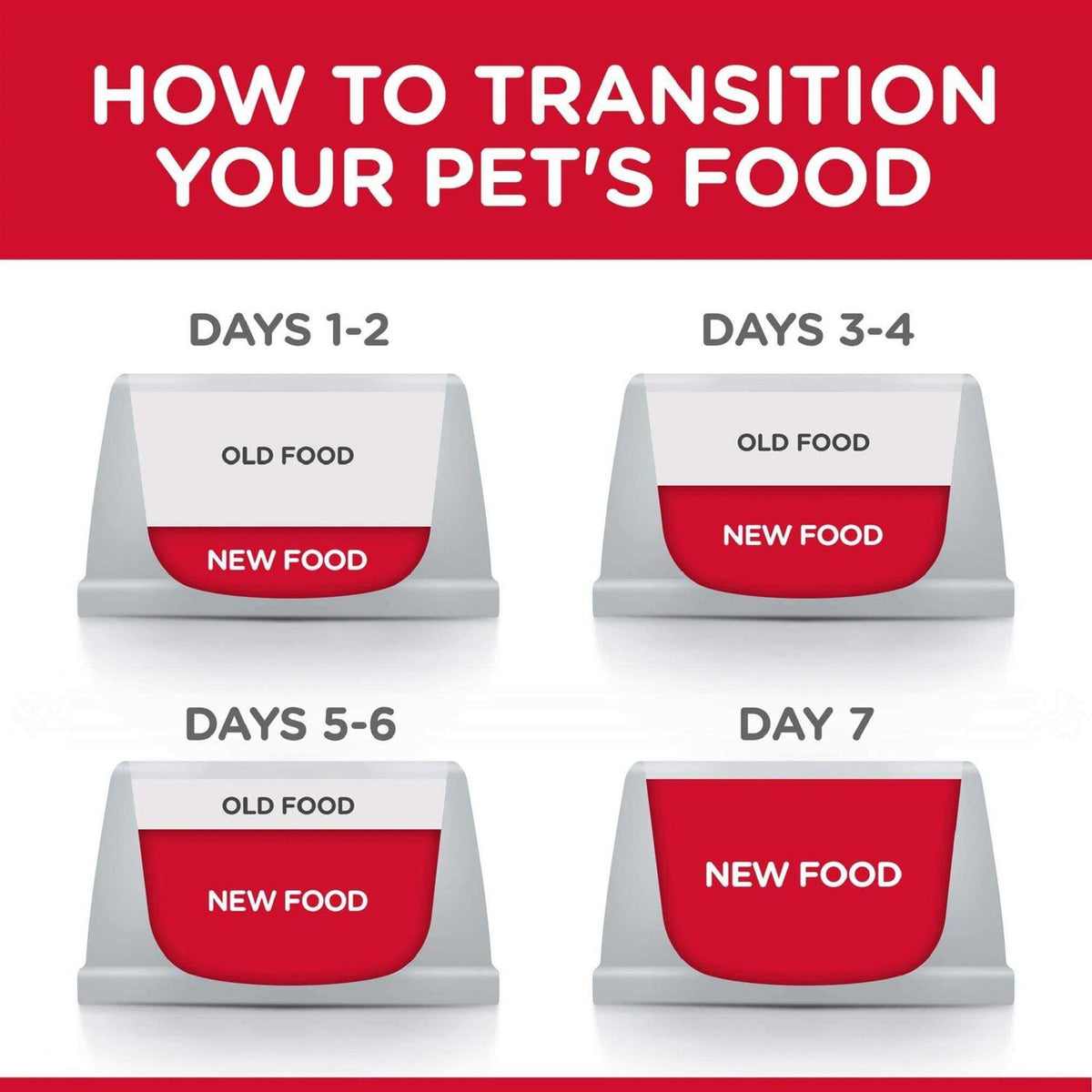 Adult 7+ Beef & Barley Dog Food E9802