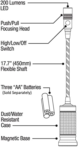 20-Inch Gooseneck Flashlight with Magnetic Base C322