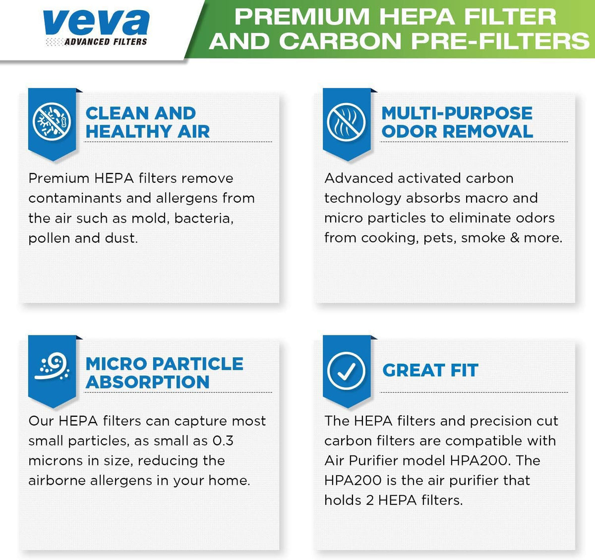 HEPA Filter Replacement 6 Pack A741