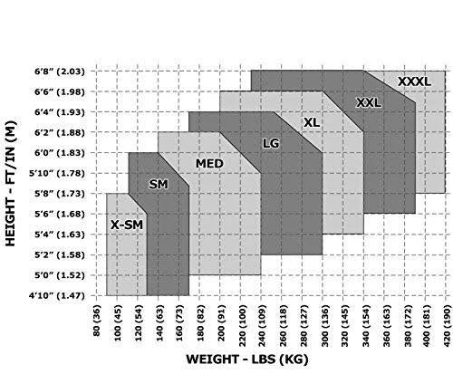 Construction Harnesses M948559