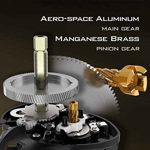 10.5:1 Gear Ratio Baitcasting Reel M242
