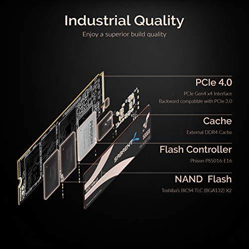500GB Rocket NVMe PCIe 4.0 M.2 2280 T875
