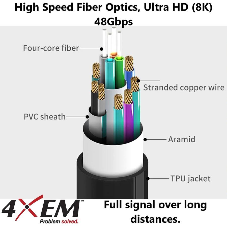 20m 66ft Active Optical Fiber HDMI Cable F899
