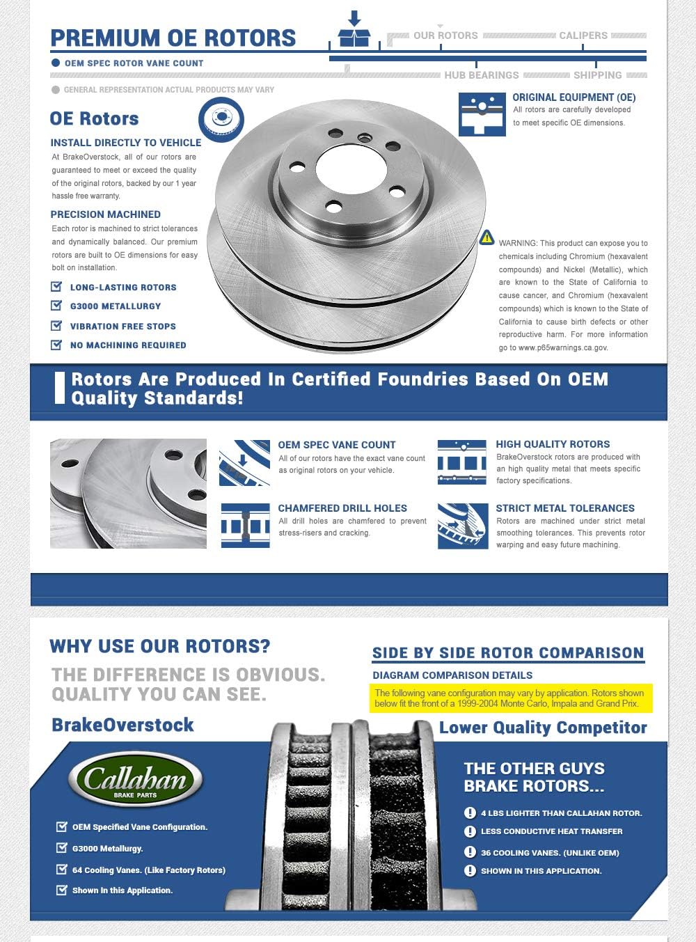 Front Grade OE 319 mm Rotors Set Y85168