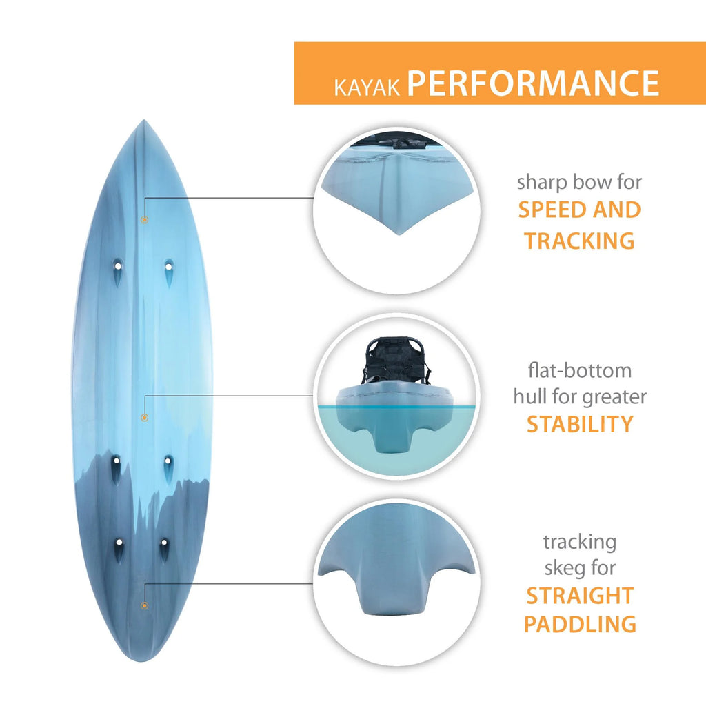 Sit-on-Top Kayak Dragonfly Blue F577400