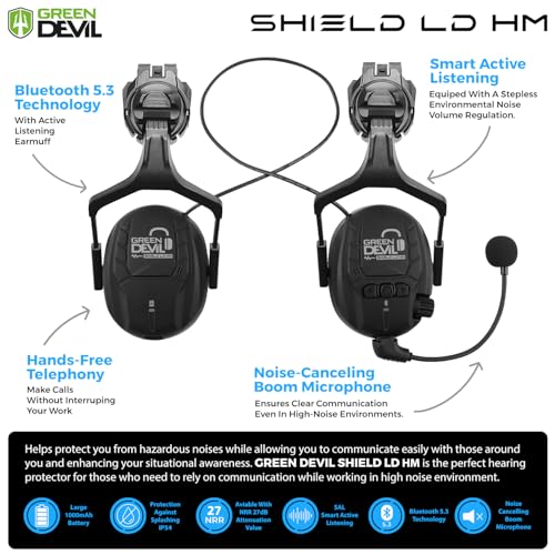 5 in 1 Vented Hard Hat Safety Helmet with Visor Bluetooth Ear Muffs and Headlamp N179