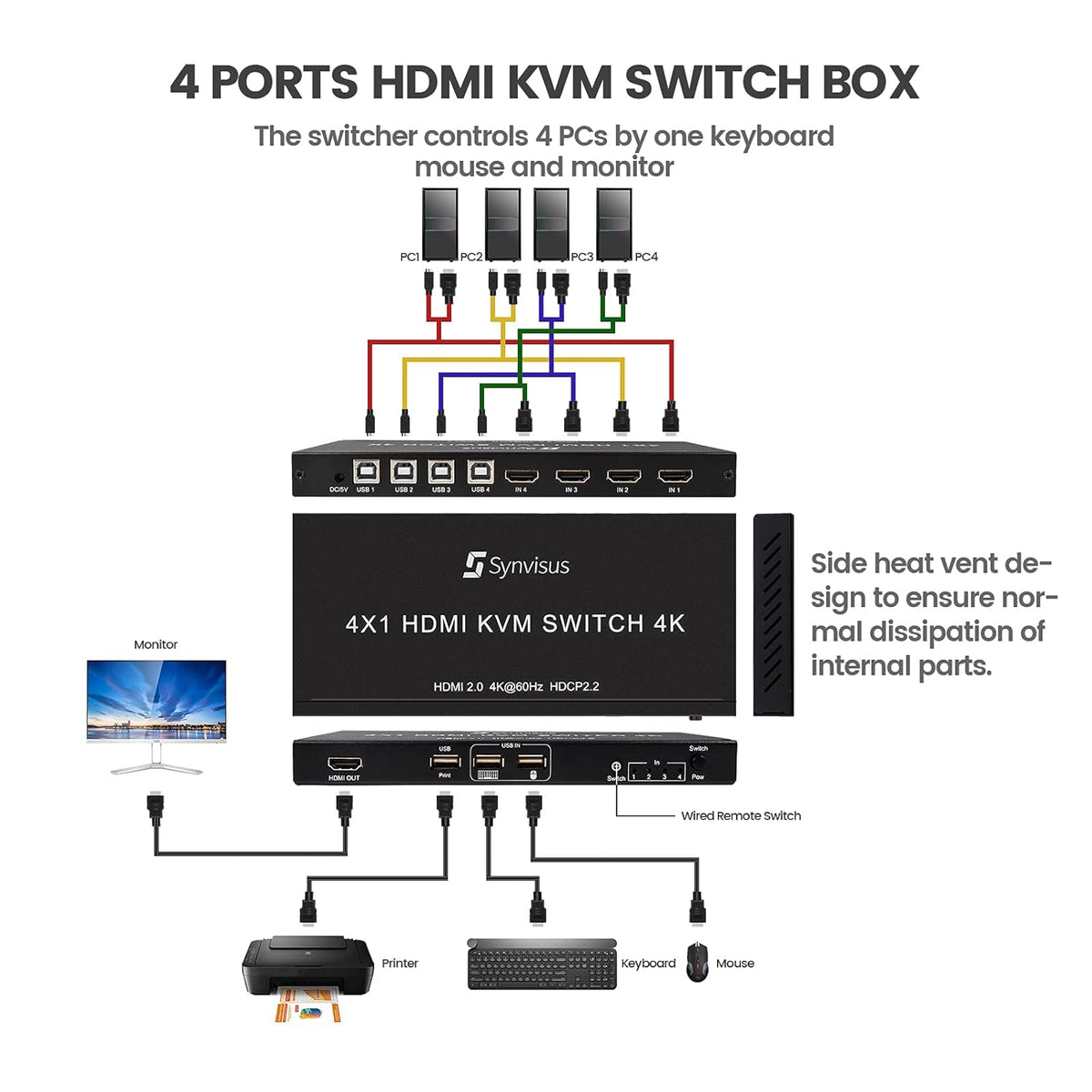 4 Port HDMI KVM Switch, 4K@60Hz, 4 in 1 Out N33591