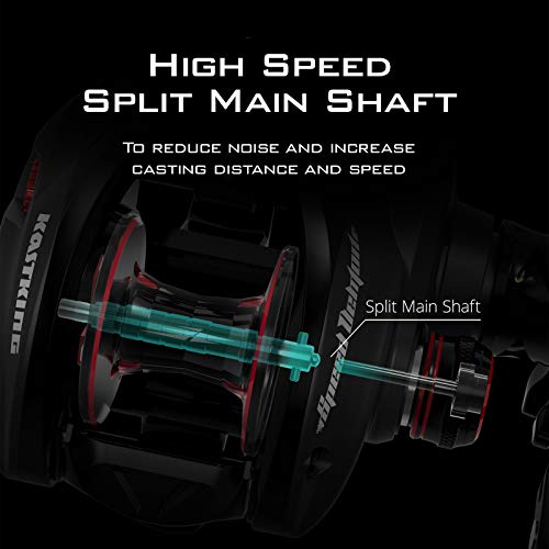 10.5:1 Gear Ratio Baitcasting Reel M242
